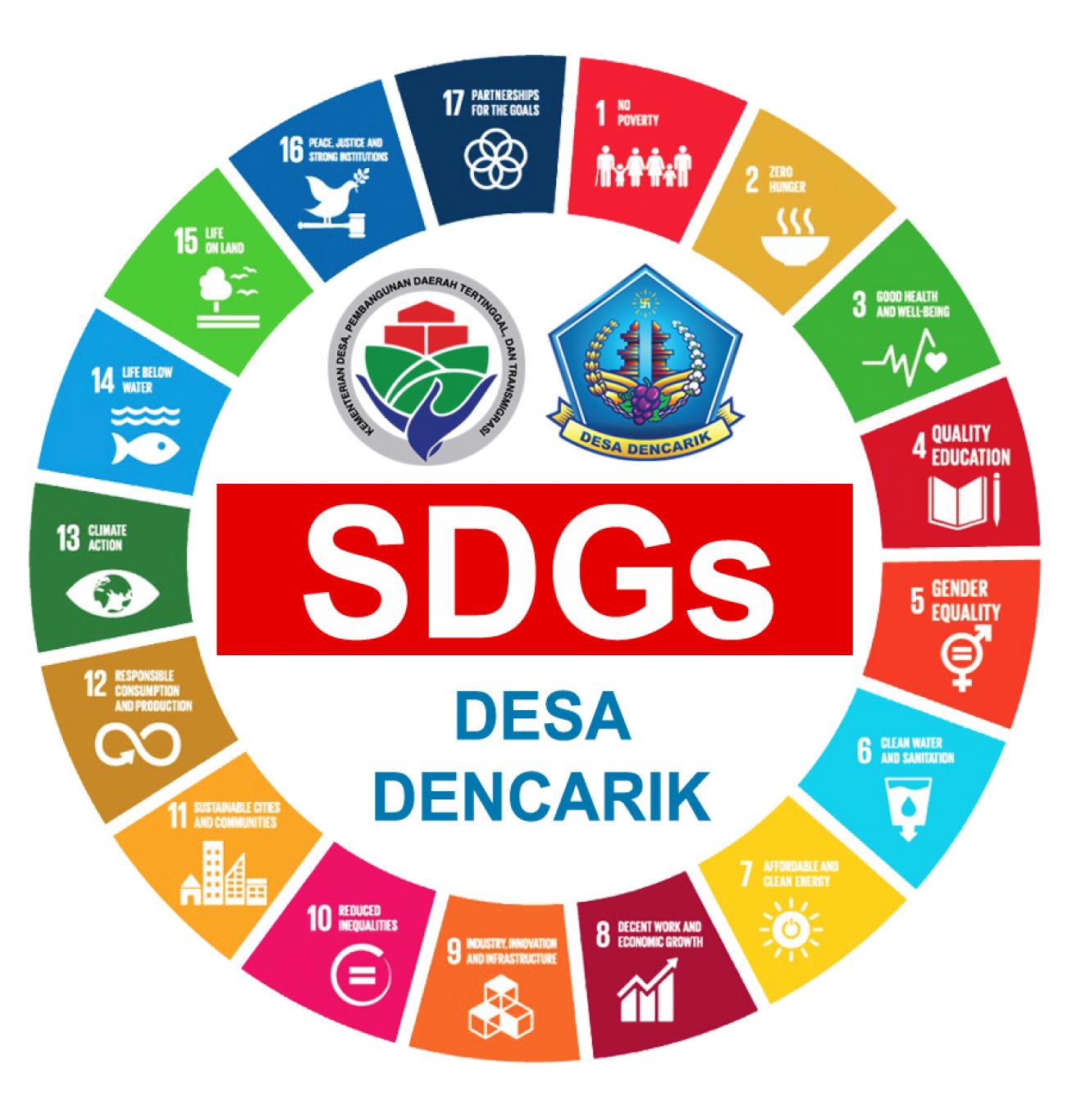 Login sdgs kemendesa.go.id